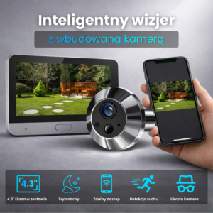 VisionOne - Inteligentny wizjer z wbudowaną kamerką